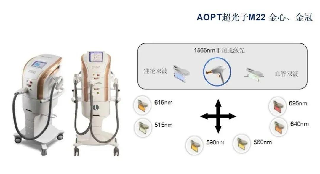 AOPT超光子M22 金心、金冠