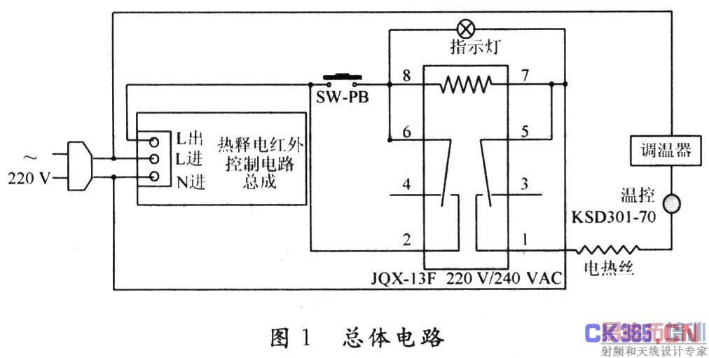 基于人體紅外感應技術(shù)電暖器的設計與試驗