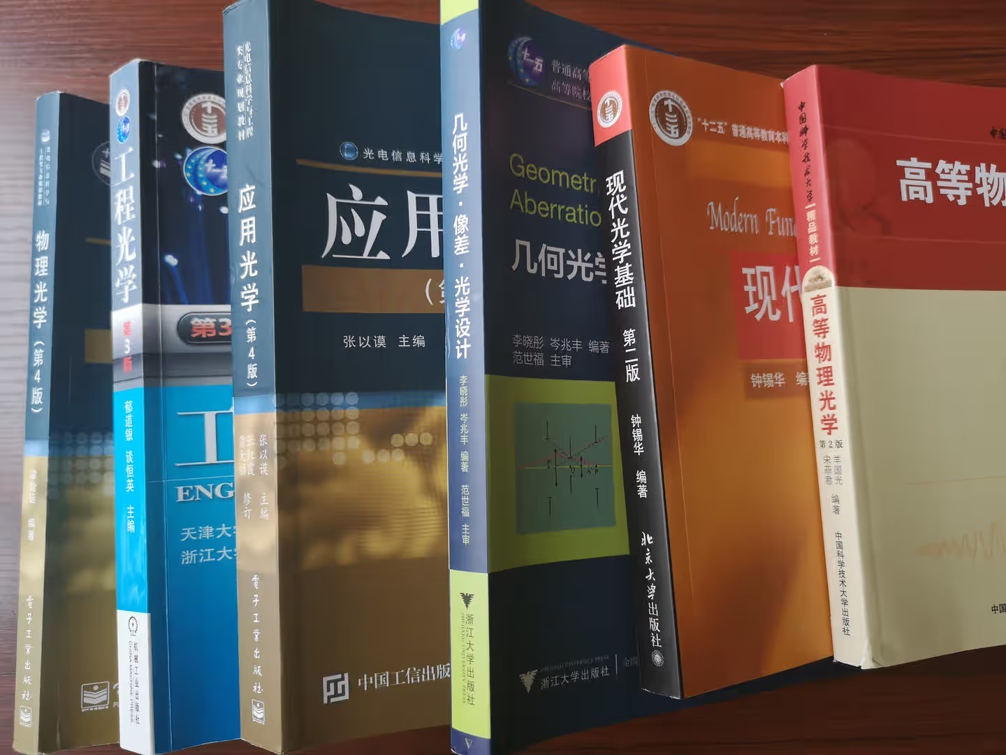 幾何光學是什么？