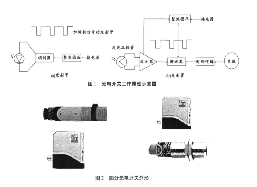 全面解析光開關(guān)技術(shù)與應(yīng)用