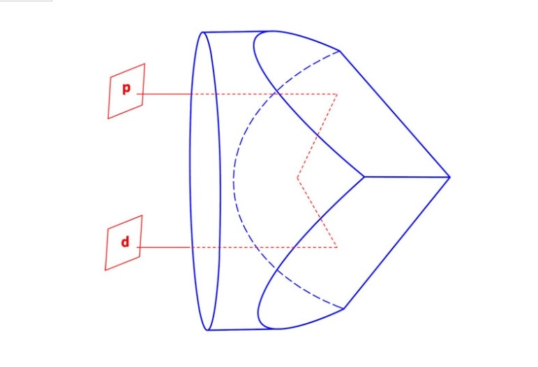 角錐棱鏡結(jié)構(gòu)圖